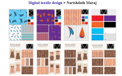 Digital textile design portfolio by Narishdath Maraj